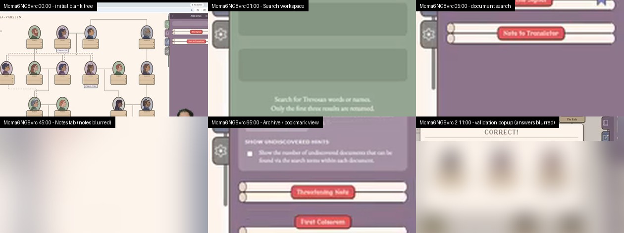 Reviewed The Archives of Trevosa analysis showing the family tree, Search, a bookmarked document, Notes, Archive, and blurred batch validation