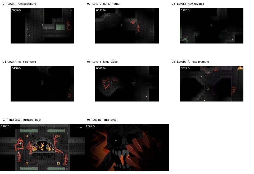 Cobb Can Move Level 1 through Final Level video frame analysis sheet