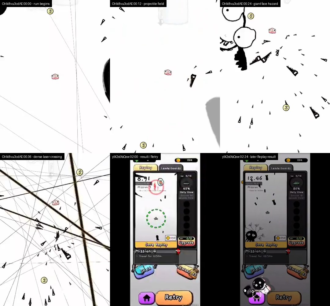 Reviewed No Humanity analysis showing warning lines, sweeping doodle hazards, overlapping lasers, radial attacks, and Retry screens